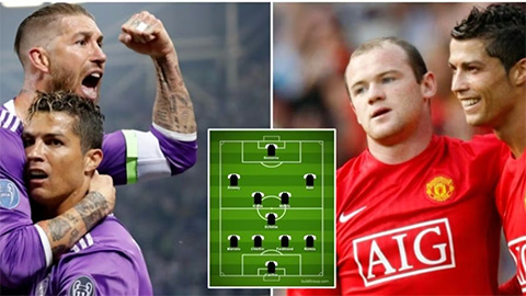  Cristiano Ronaldo bầu chọn đội hình 11 đồng đội xuất sắc nhất